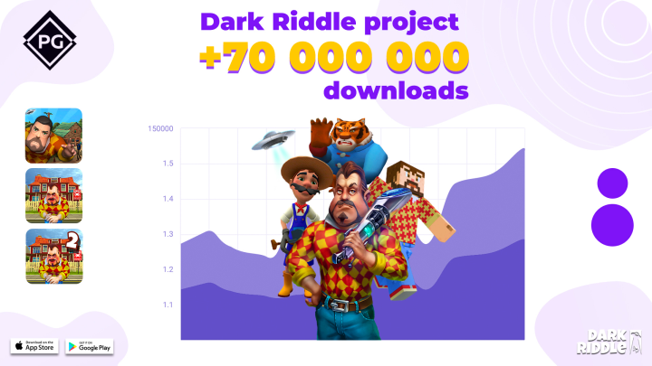 Dark Riddle – Apps no Google Play
